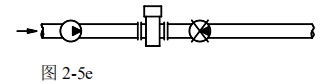 管道電磁流量計安裝方式圖五